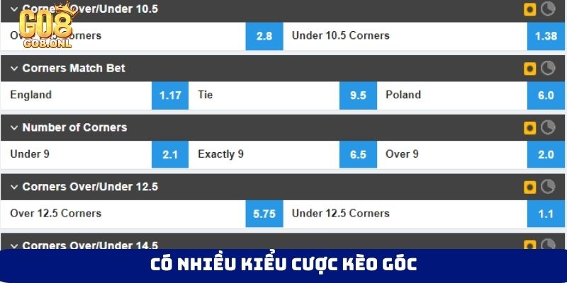Có nhiều kiểu cược kèo góc